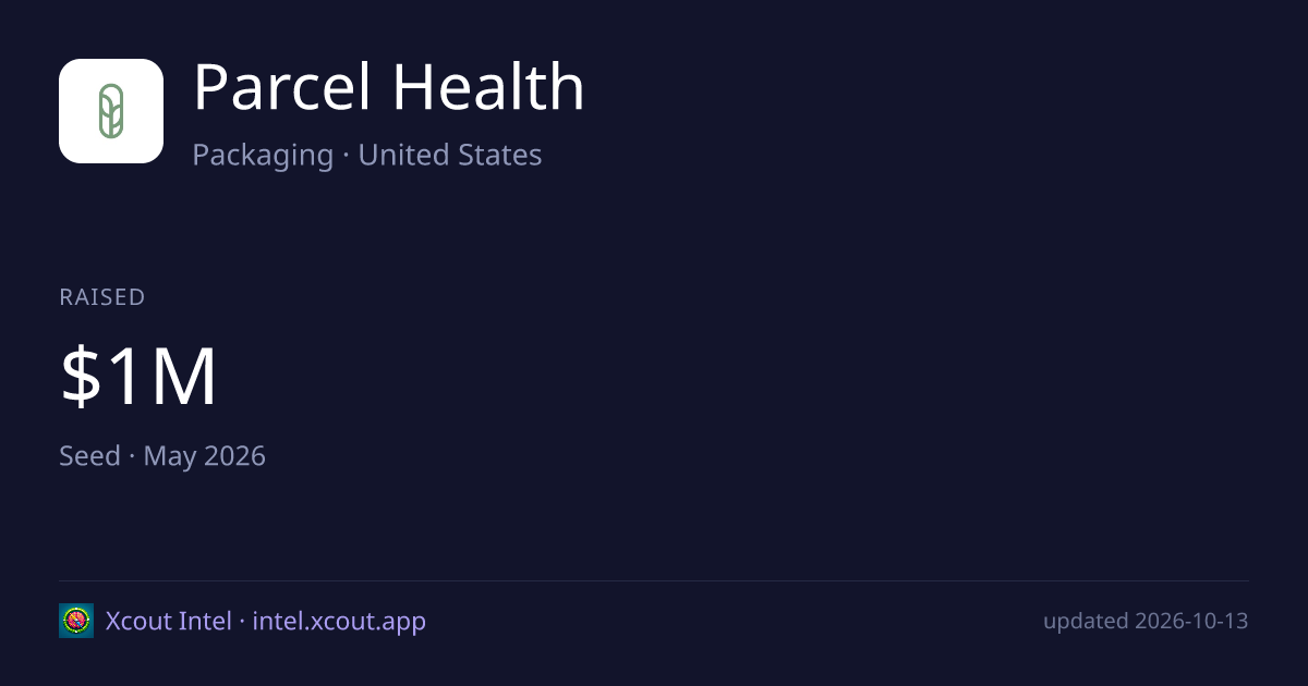 Parcel Health — share card preview