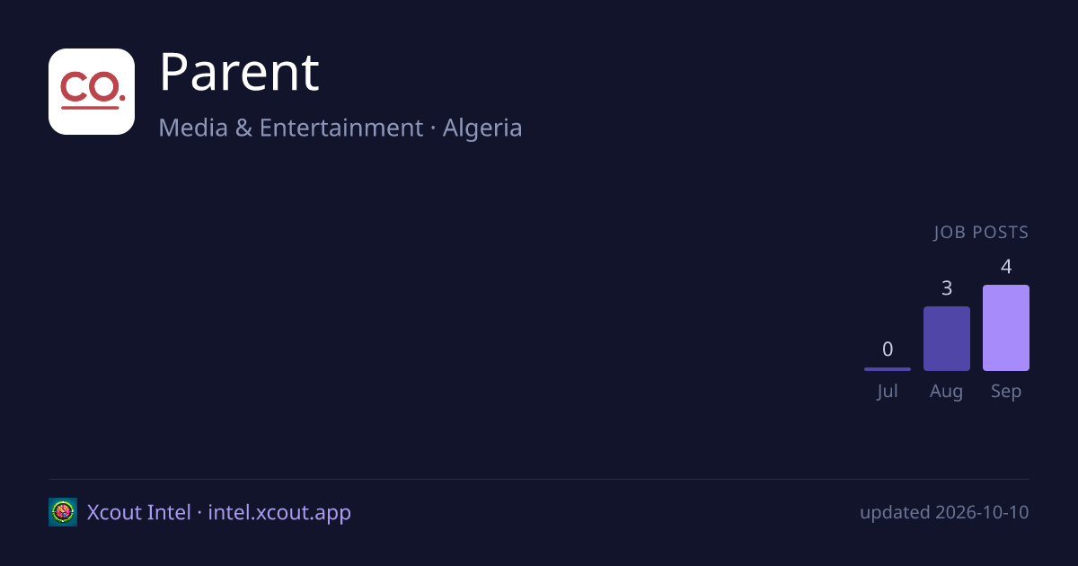 Parent — share card preview