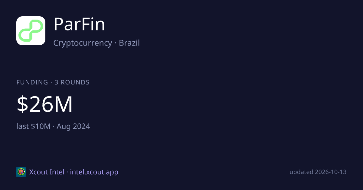 ParFin — share card preview