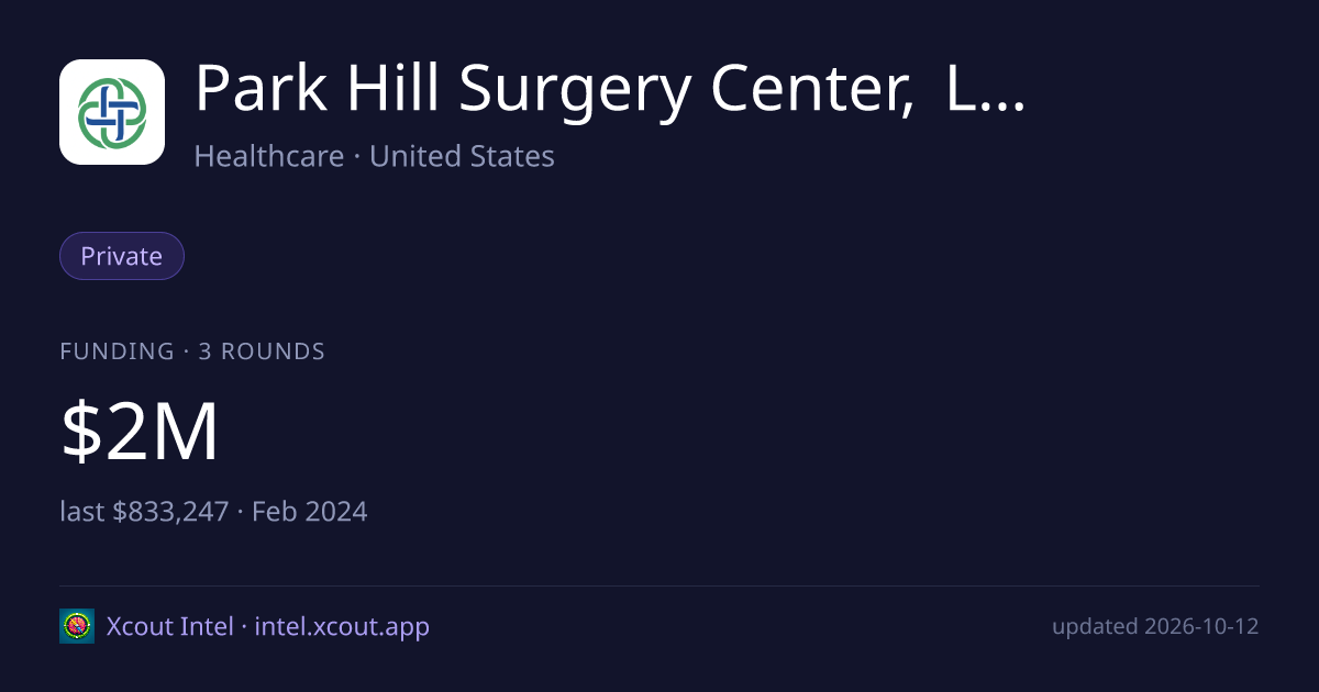 Park Hill Surgery Center, LLC — share card preview