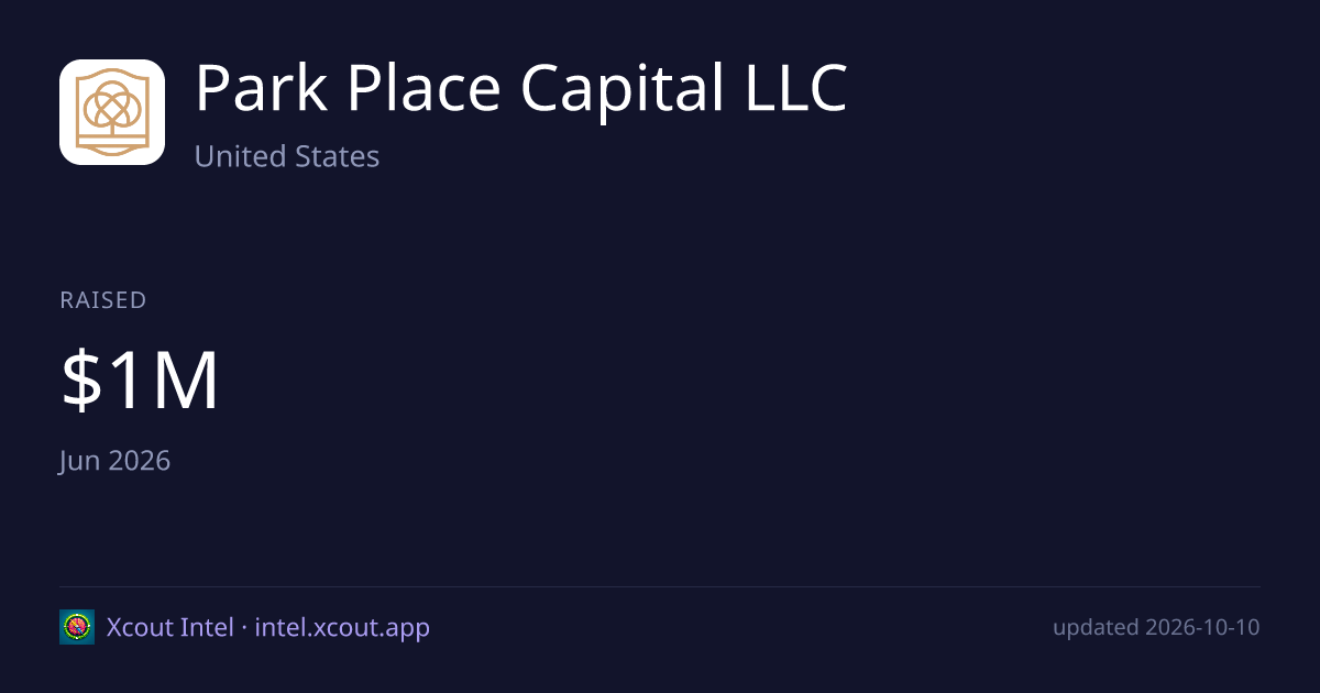 Park Place Capital LLC — share card preview