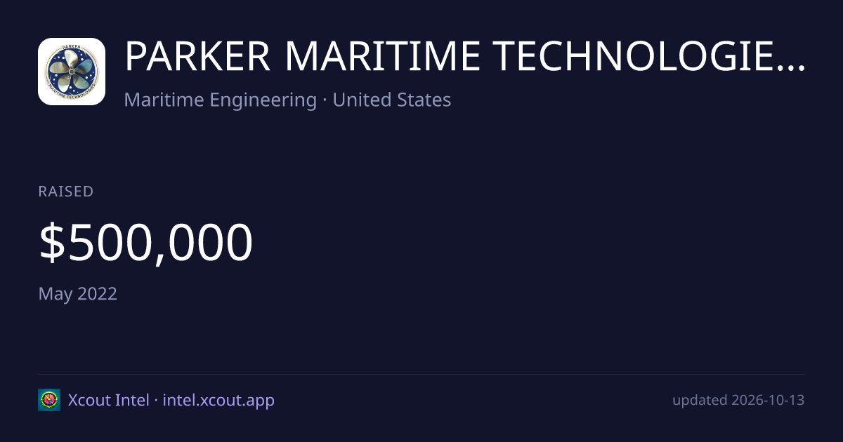 PARKER MARITIME TECHNOLOGIES, LLC — share card preview