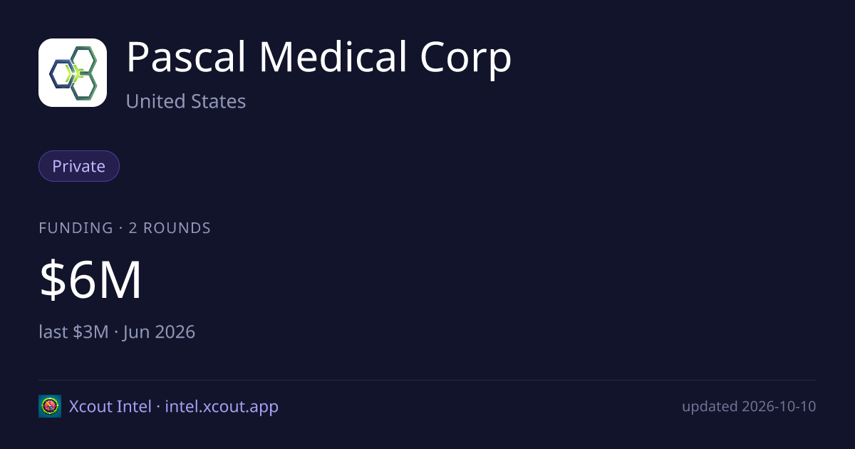 Pascal Medical Corp — share card preview