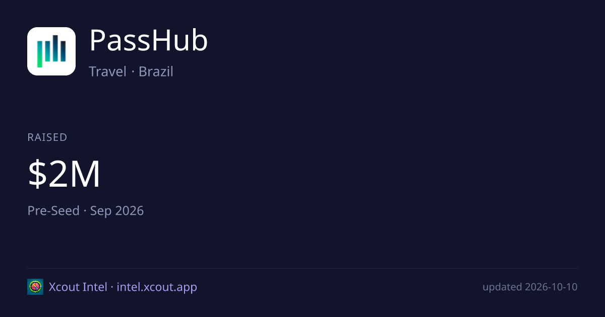 PassHub — share card preview