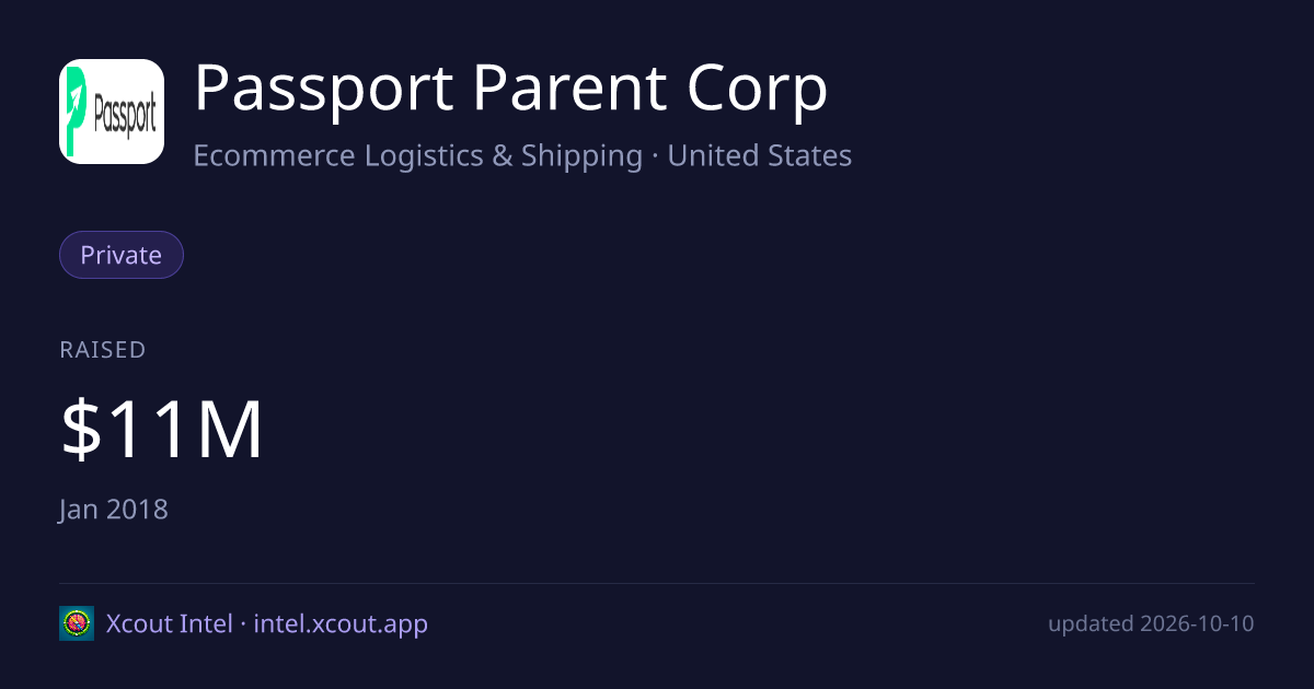 Passport Parent Corp — share card preview