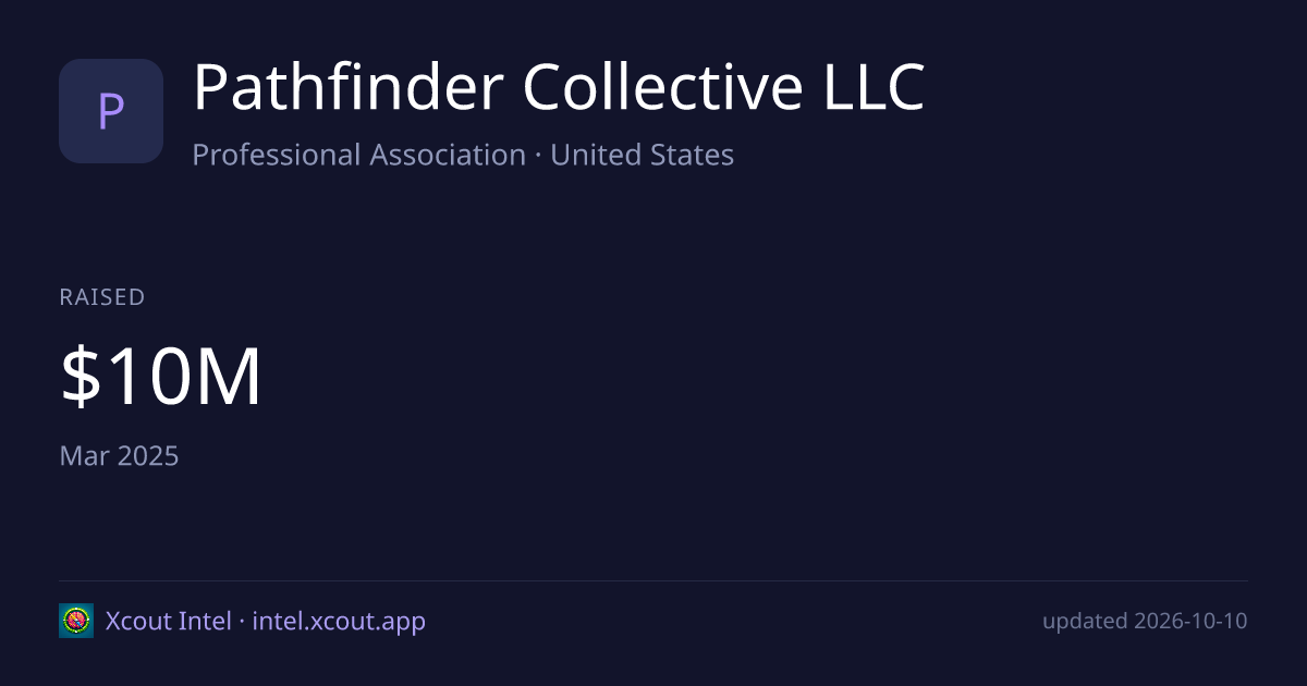 Pathfinder Collective LLC — share card preview