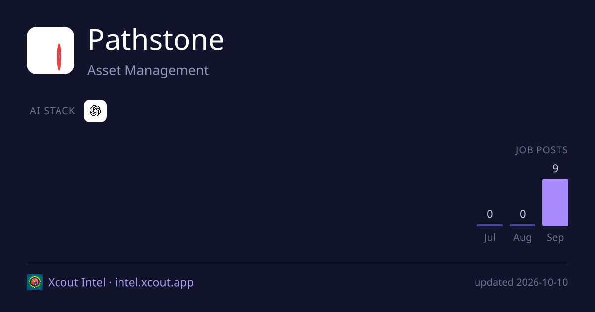 Pathstone — share card preview