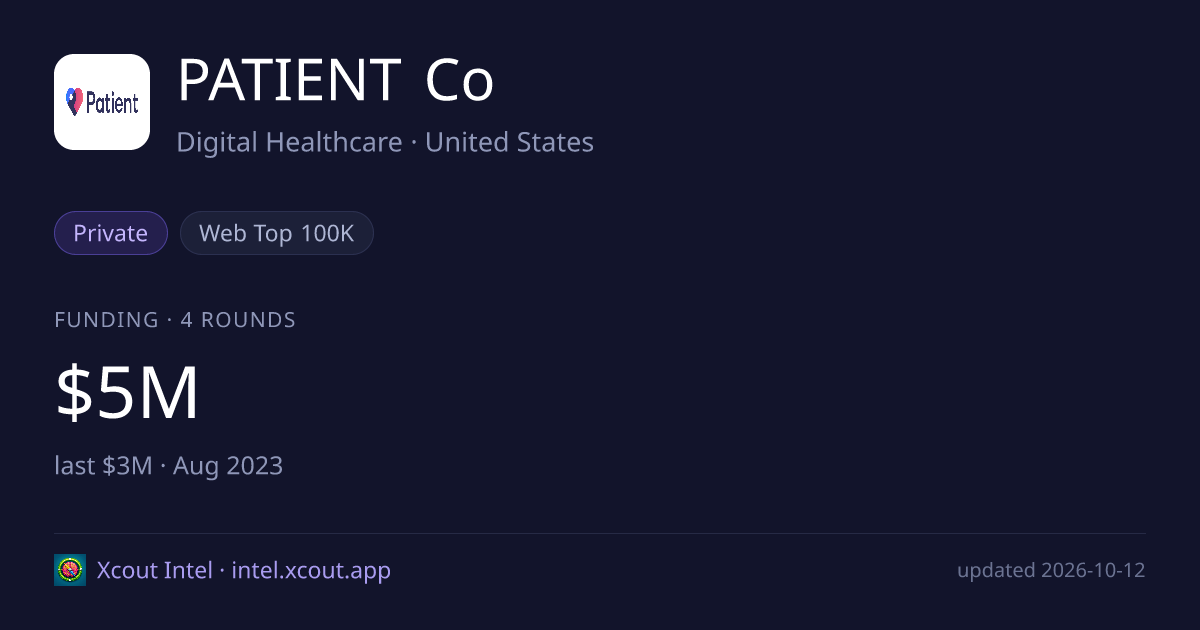 PATIENT Co — share card preview