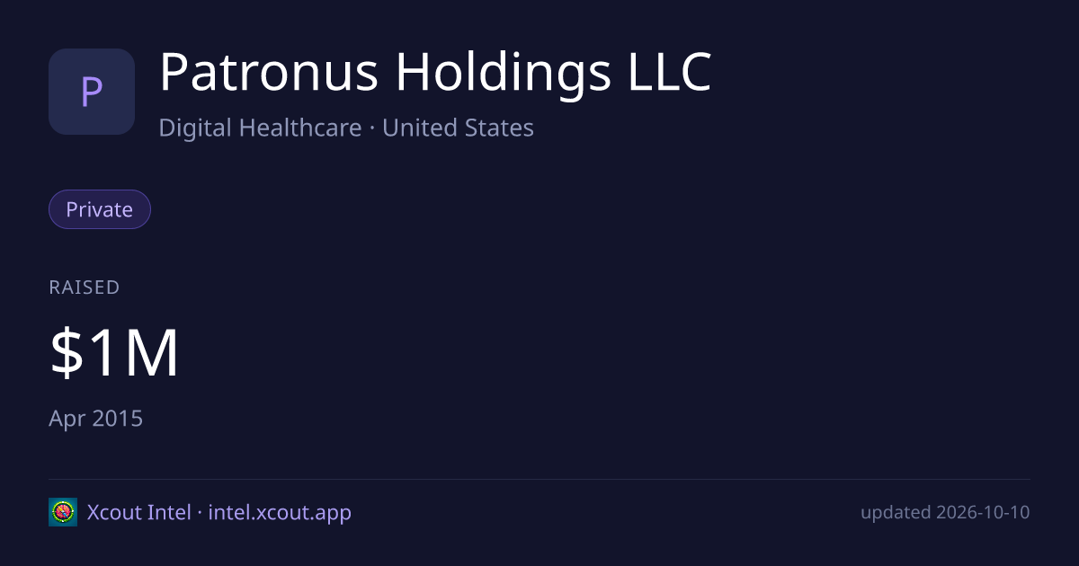Patronus Holdings LLC — share card preview