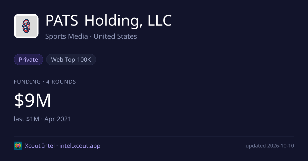 PATS Holding, LLC — share card preview