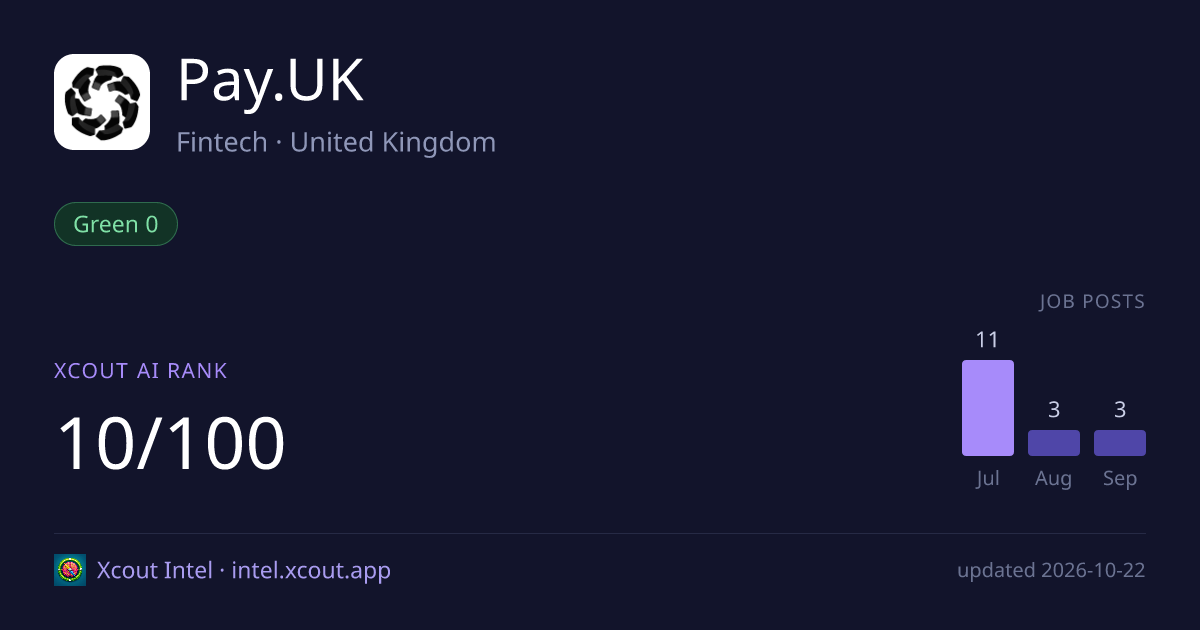 Pay.UK — share card preview