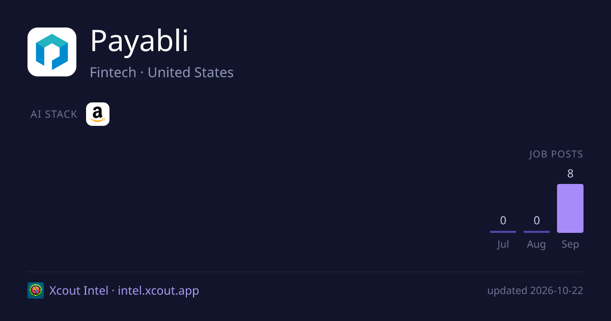 Payabli — share card preview