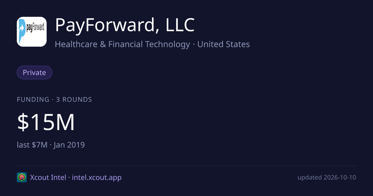 PayForward, LLC — share card preview