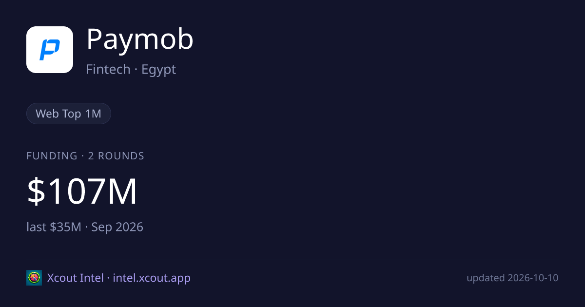 Paymob — share card preview