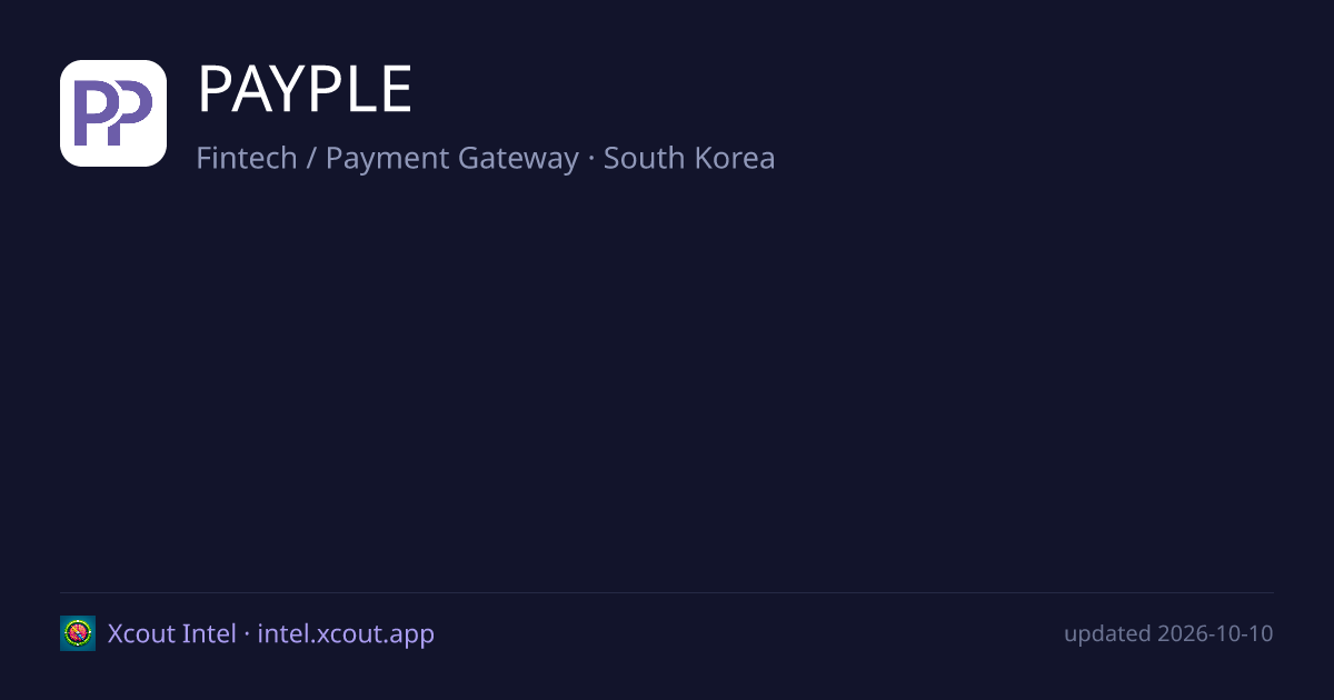 PAYPLE — share card preview