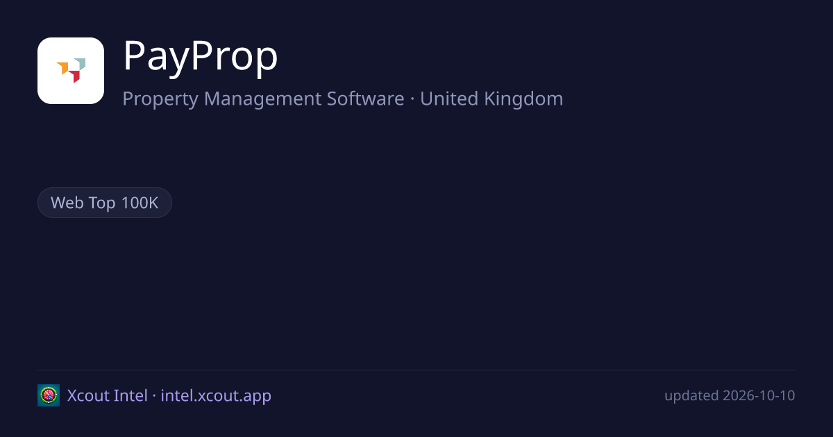 PayProp — share card preview