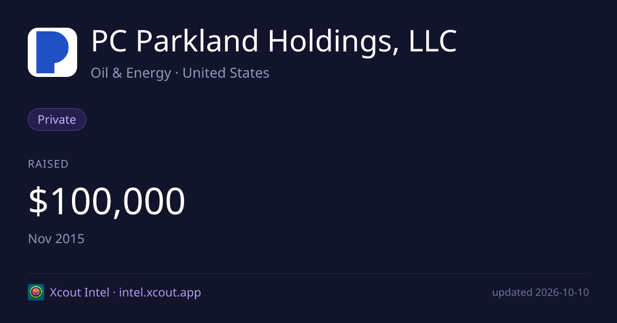 PC Parkland Holdings, LLC — share card preview