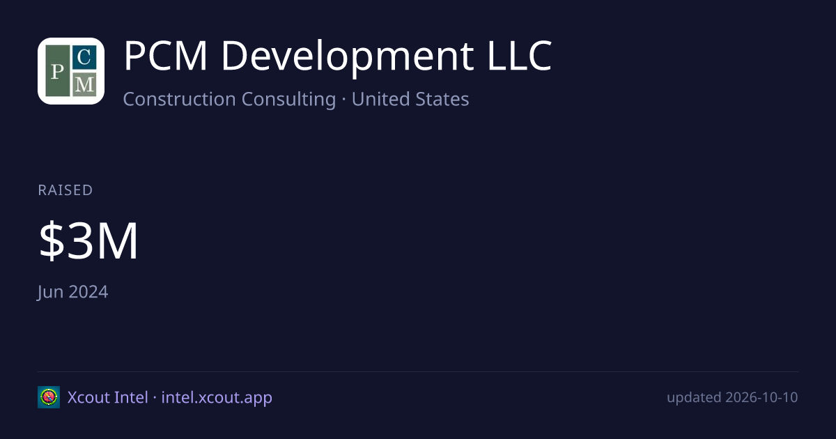 PCM Development LLC — share card preview