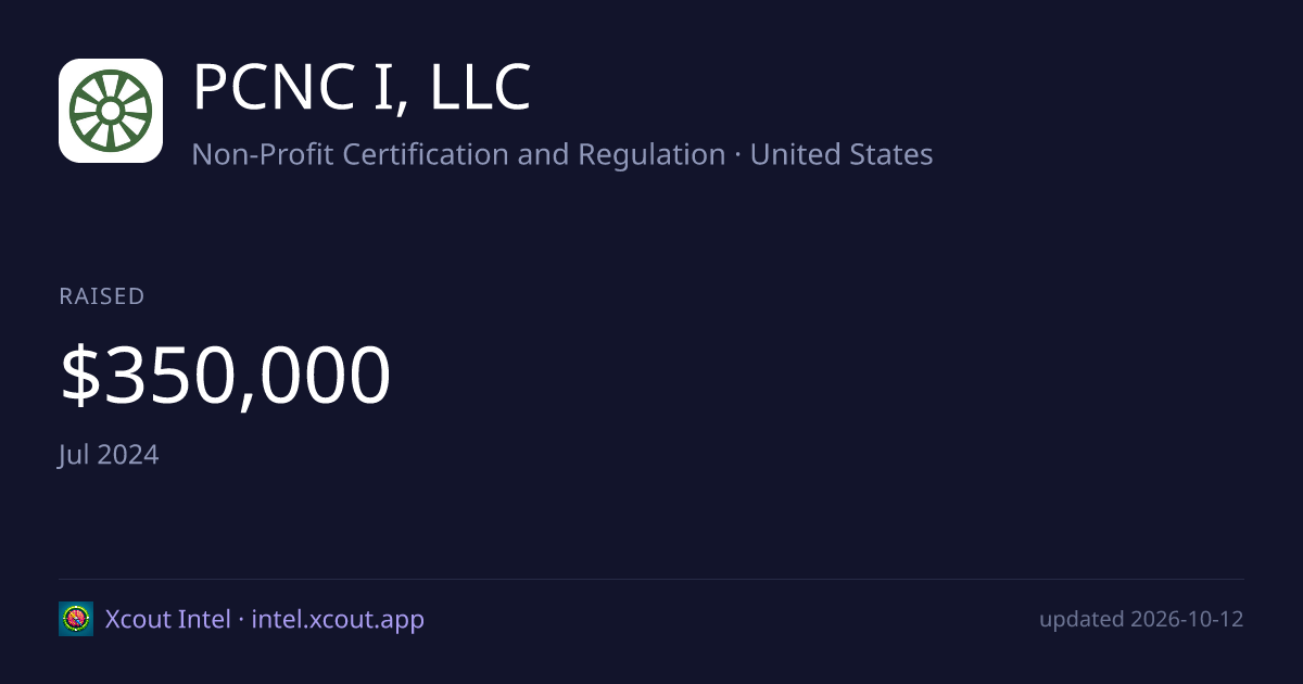 PCNC I, LLC — share card preview