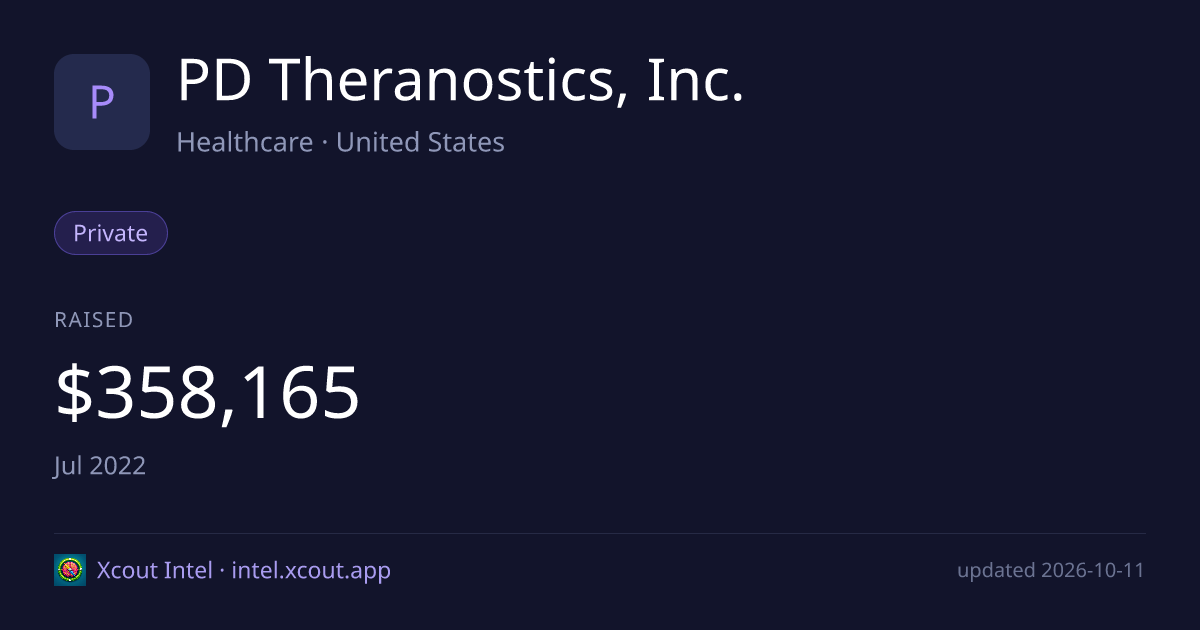 PD Theranostics, Inc. — share card preview