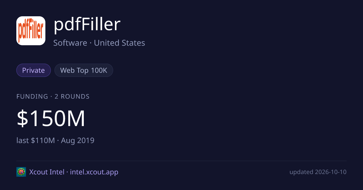 pdfFiller — share card preview