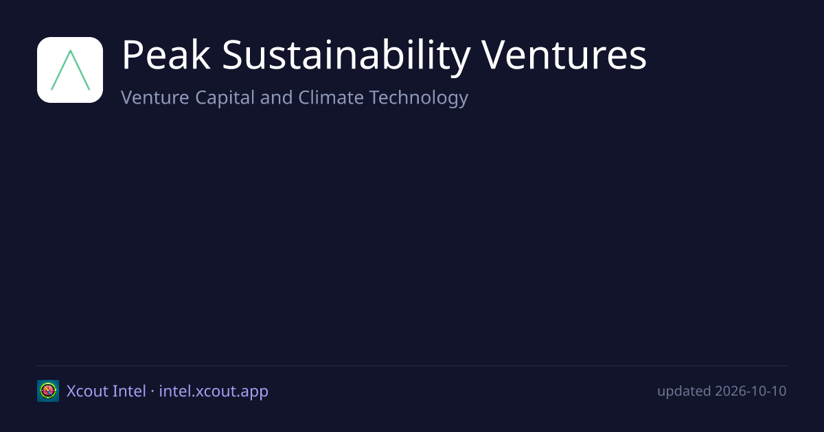 Peak Sustainability Ventures — share card preview