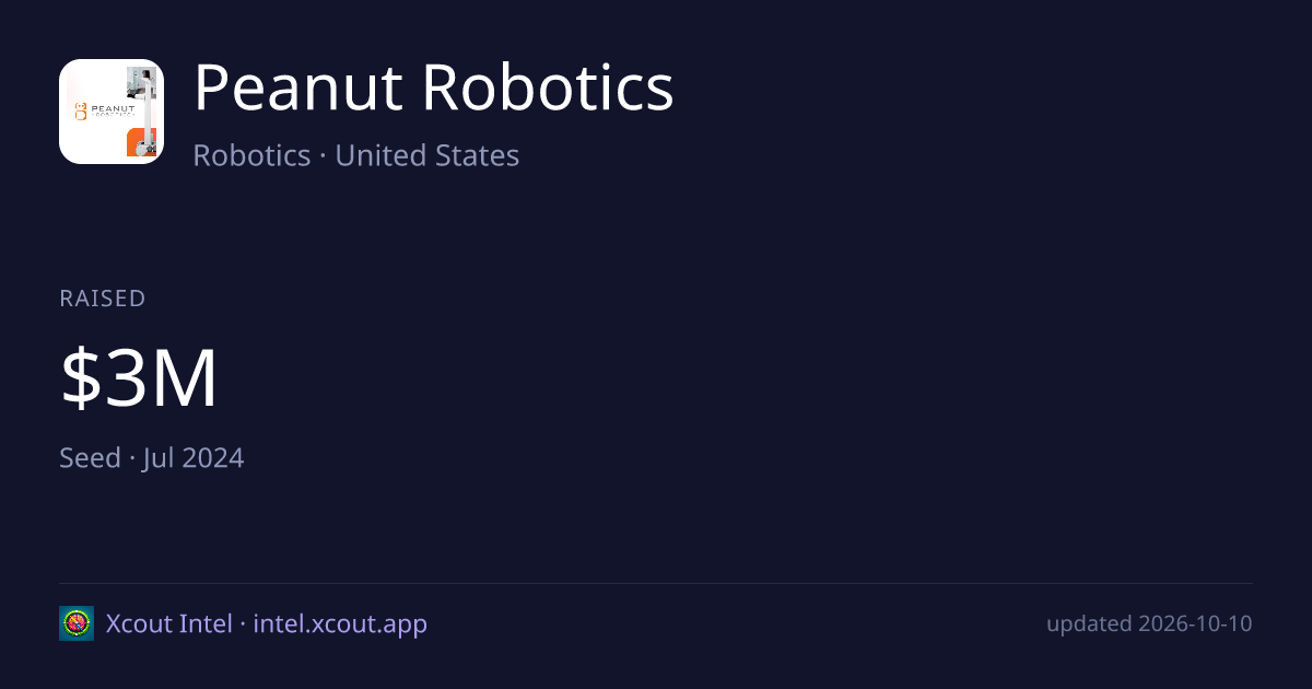 Peanut Robotics — share card preview