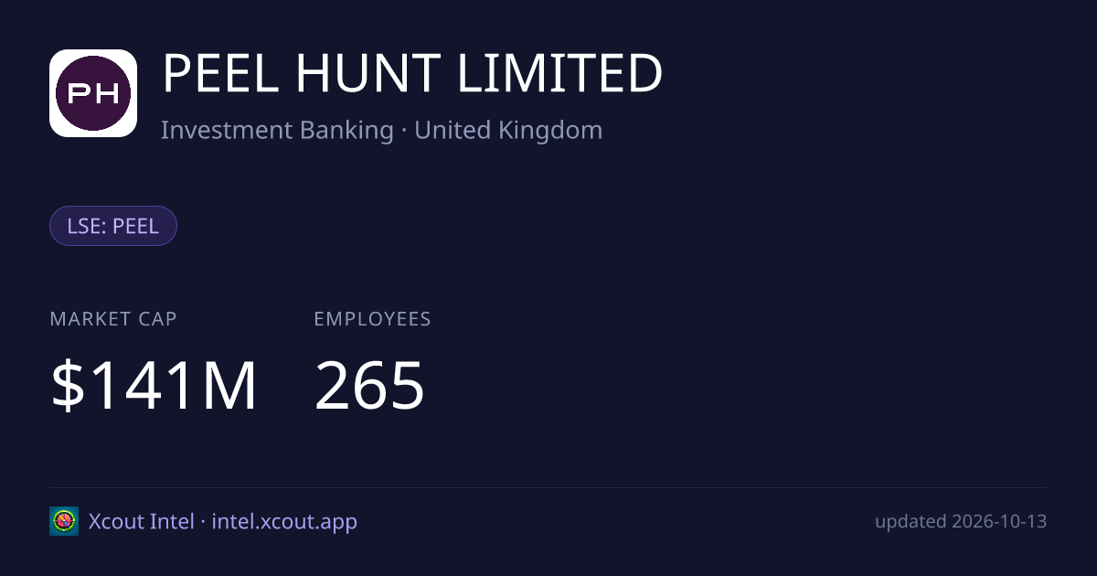 PEEL HUNT LIMITED — share card preview