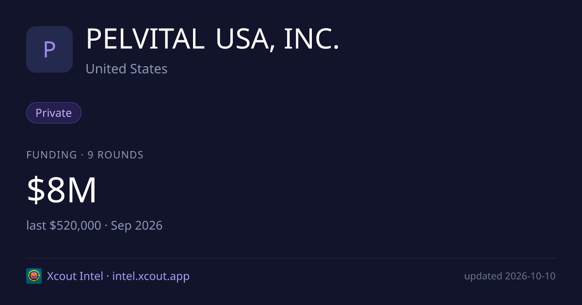 PELVITAL USA, INC. — share card preview