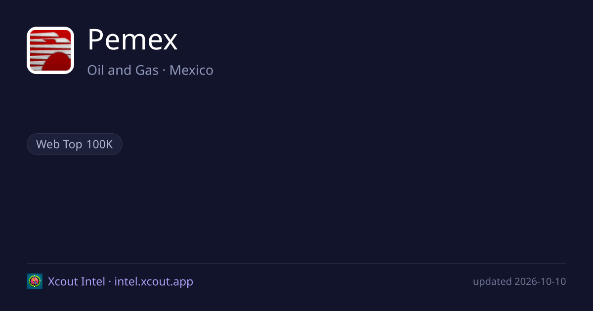 Pemex — share card preview