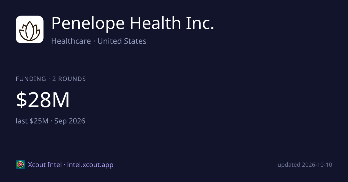 Penelope Health Inc. — share card preview
