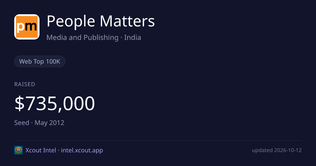 People Matters — share card preview