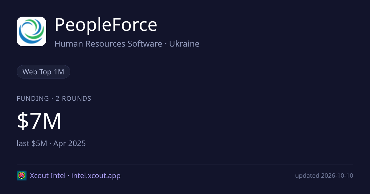 PeopleForce — share card preview