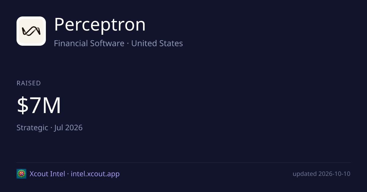 Perceptron — share card preview