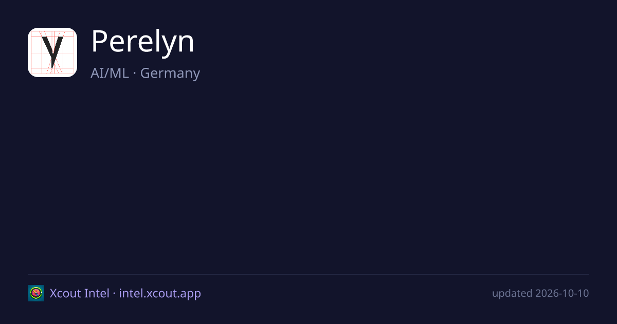 Perelyn — share card preview