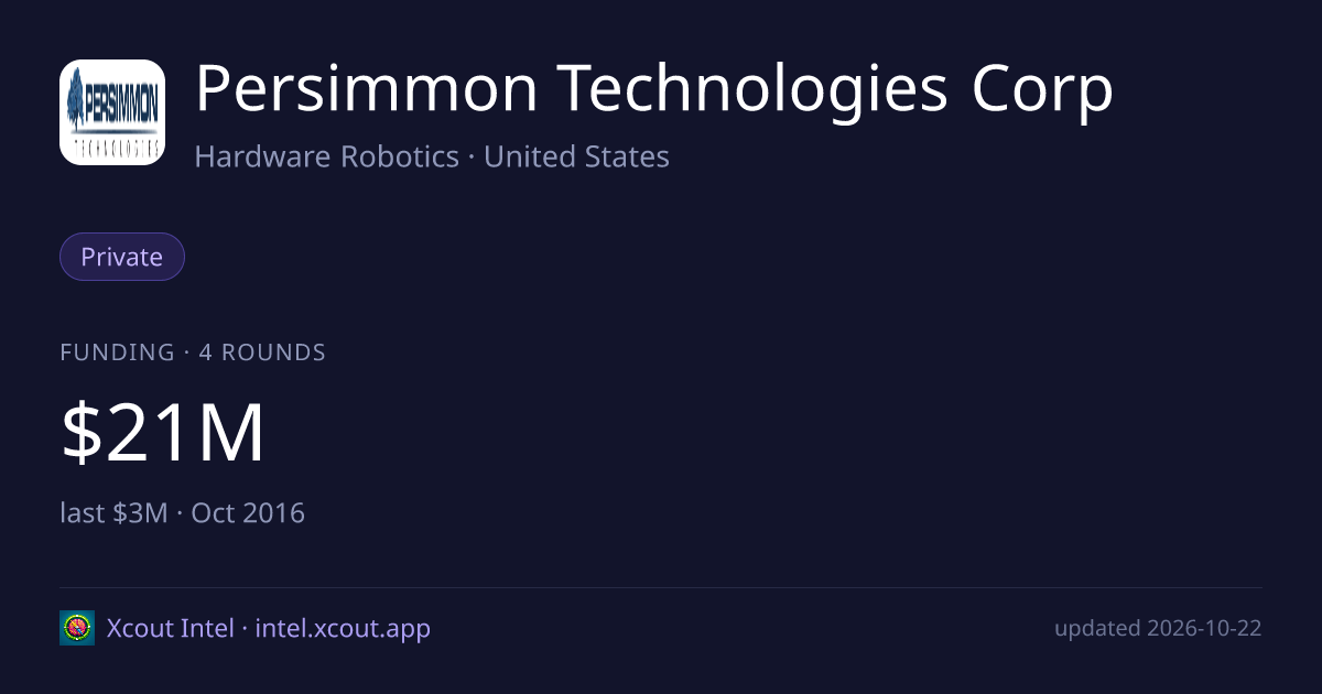 Persimmon Technologies Corp — share card preview