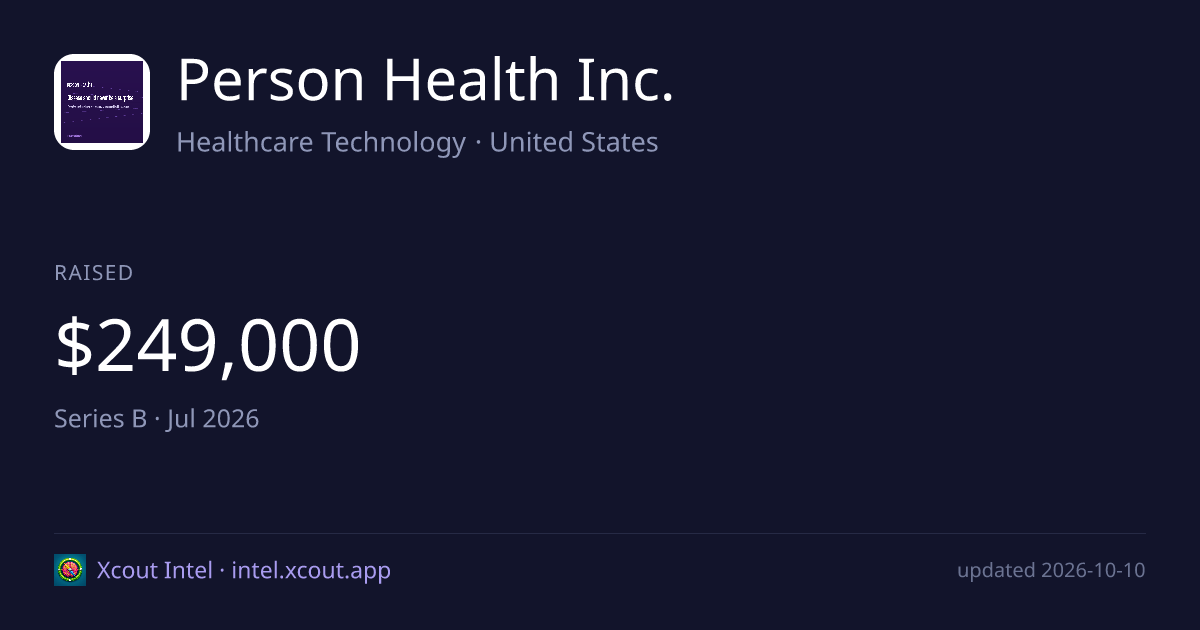Person Health Inc. — share card preview