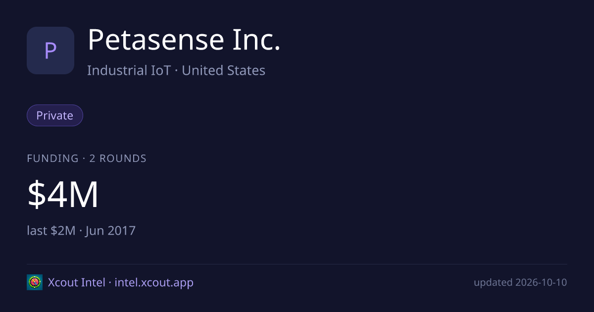 Petasense Inc. — share card preview