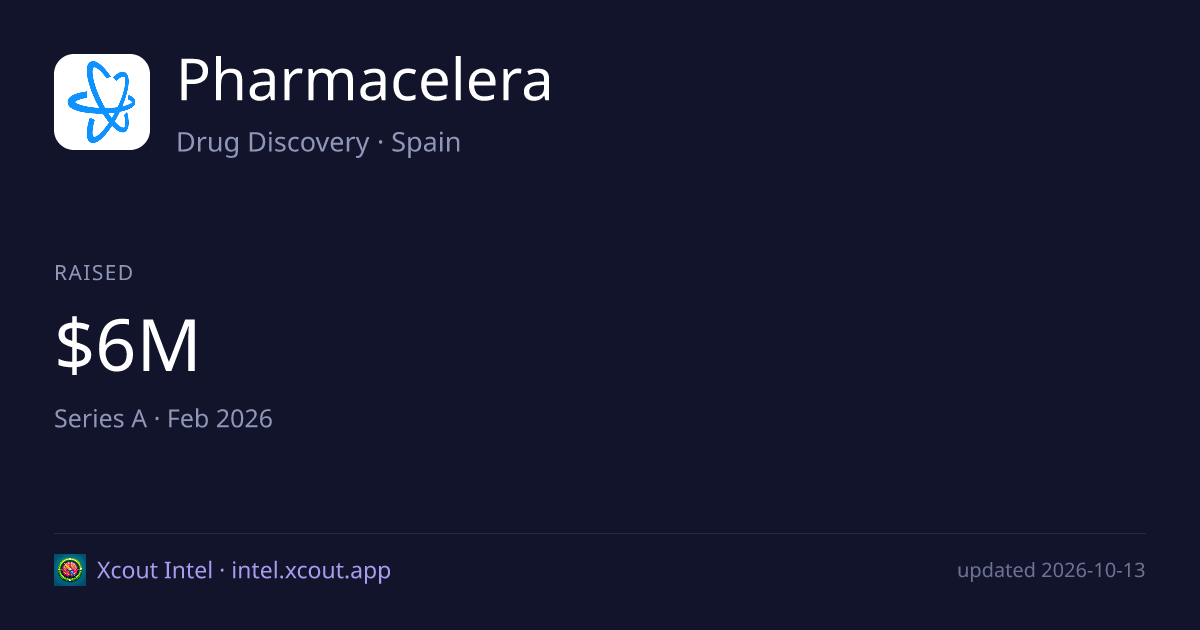 Pharmacelera — share card preview