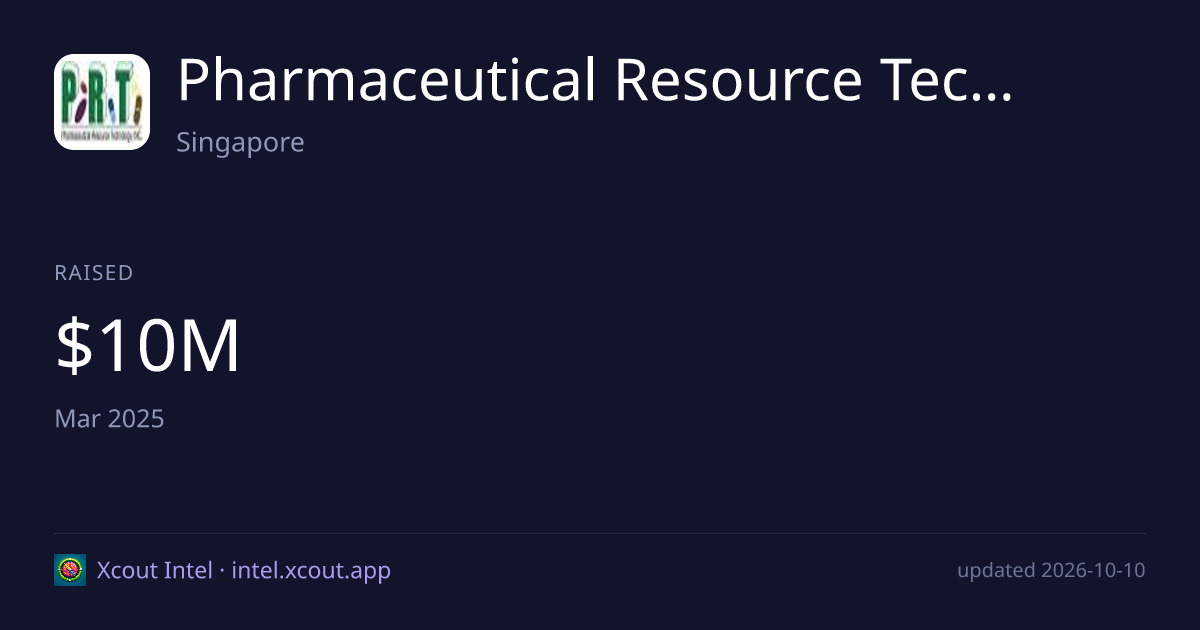 Pharmaceutical Resource Technology, Inc. — share card preview