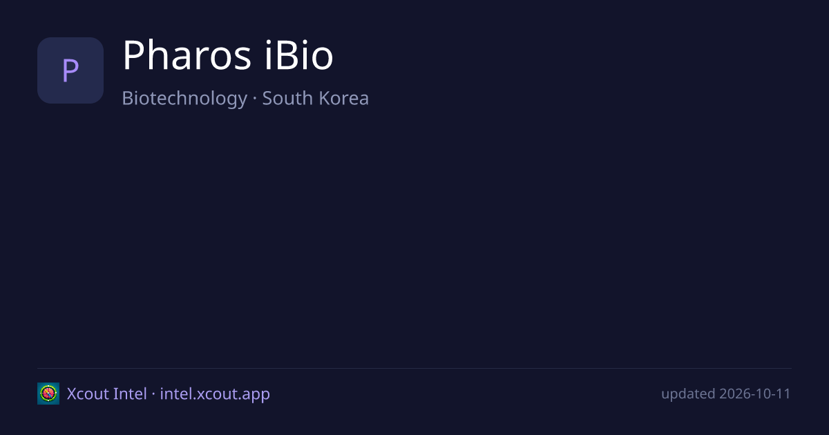 Pharos iBio — share card preview