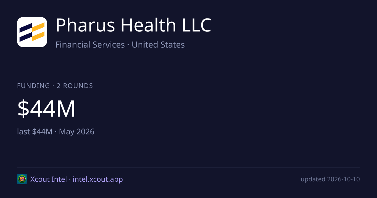 Pharus Health LLC — share card preview