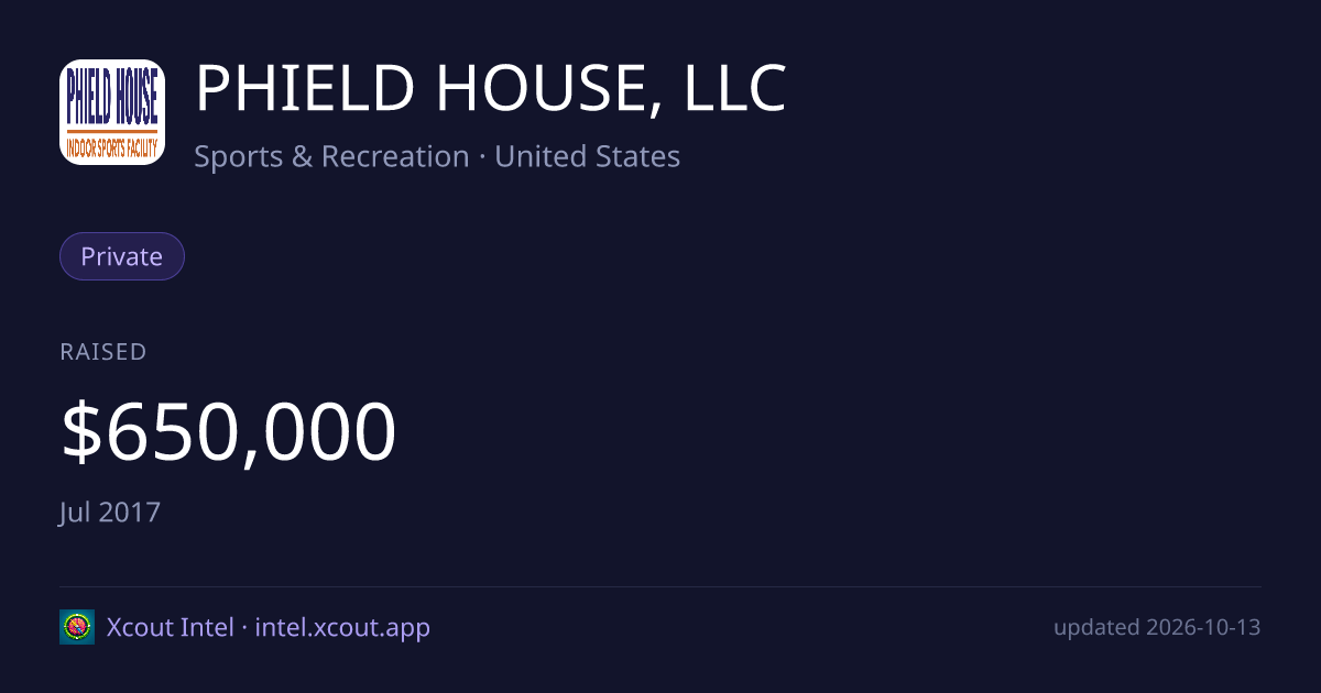PHIELD HOUSE, LLC — share card preview
