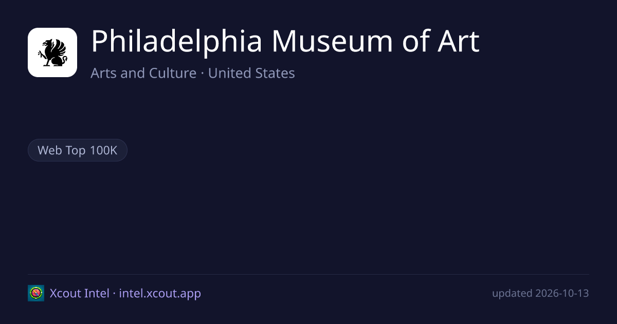 Philadelphia Museum of Art — share card preview