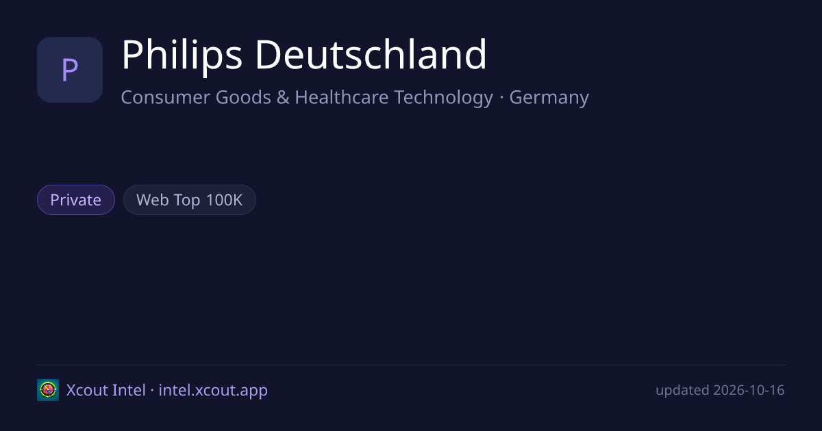 Philips Deutschland — share card preview