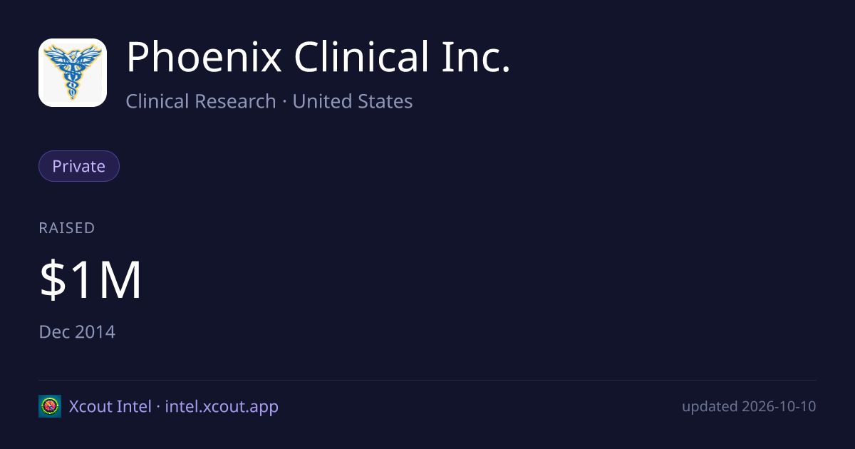 Phoenix Clinical Inc. — share card preview