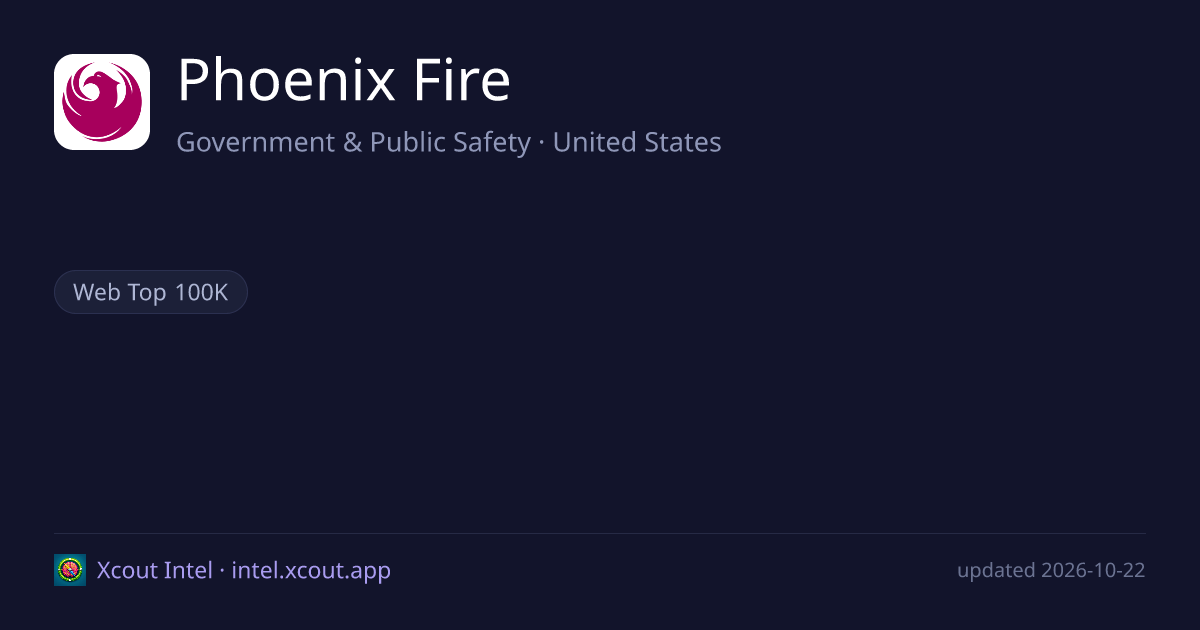 Phoenix Fire — share card preview