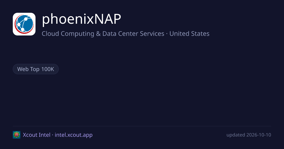 phoenixNAP — share card preview