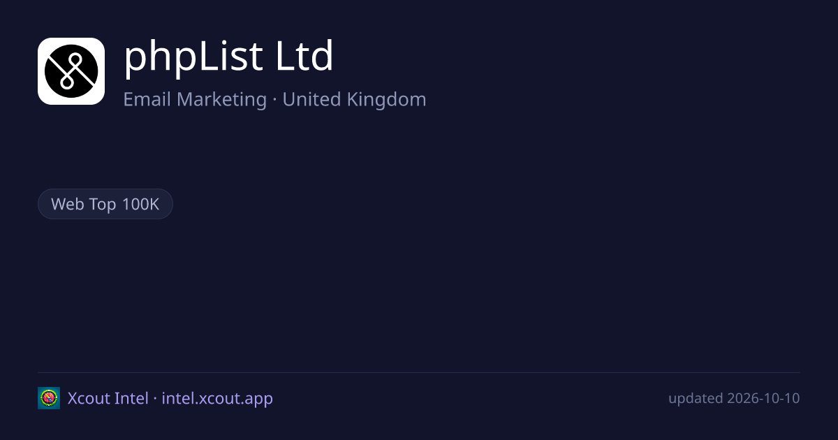 phpList Ltd — share card preview