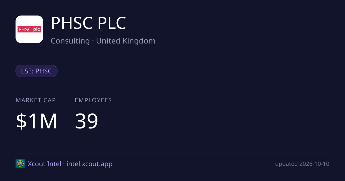 PHSC PLC — share card preview